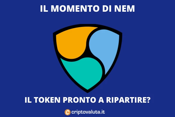 NEM XEM all'attacco - analisi quotidiana