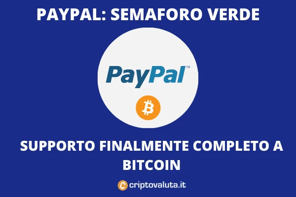 PayPal apre le porte a Bitcoin: presto anche scambi verso wallet