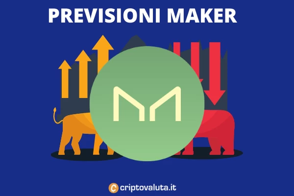 Guida alle previsioni su Maker di Criptovaluta.it - con approfondimenti tecnici e fondamentali