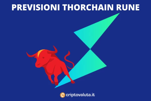 Thorchain RUNE - previsioni a cura di Criptovaluta.it - con analisi tecnica e fondamentale