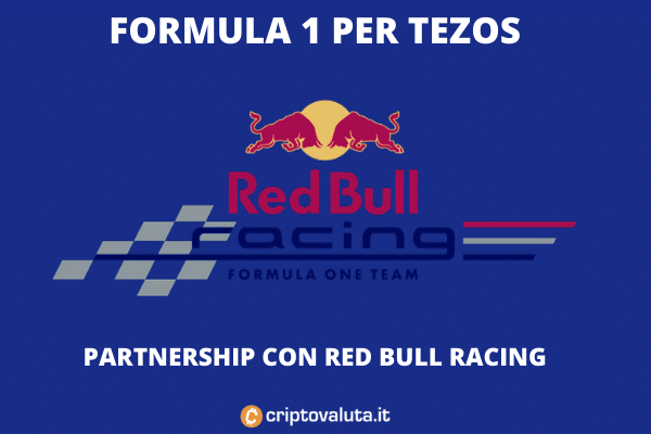 Tezos Redbull Racing Team con Tezos