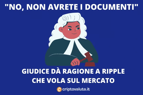 SEC alle strette contro Ripple - perso un punto dell'attacco