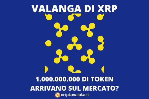 XRP mercato Ripple