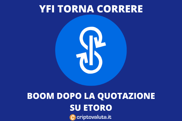 Yearn.Finance 30% sul mercato dopo la quotazione