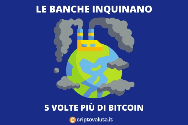 Bitcoin inquinamento banche