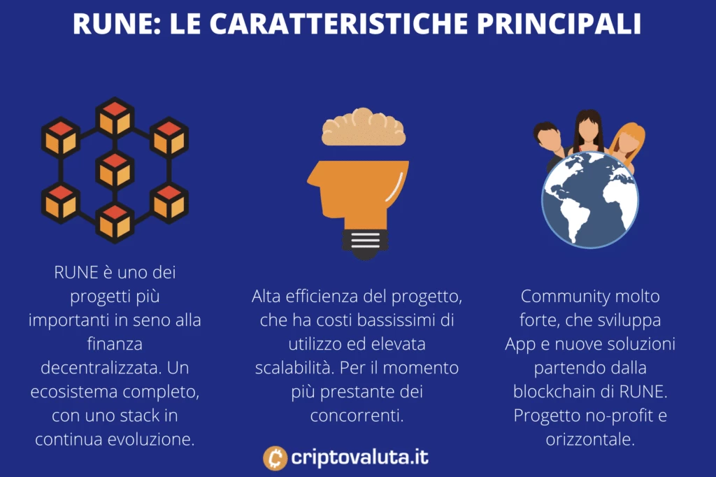 Le caratteristiche principali di RUNE - a cura di Criptovaluta.it