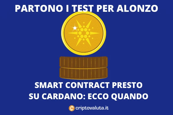 Cardano - test Alonzo per gli smart contract