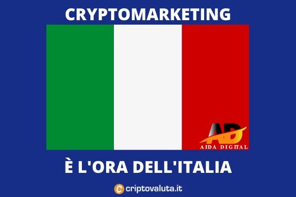Il crypto marketing sbarca anche in Italia con Aida Digital