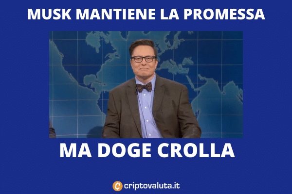 Elon Musk SNL: Cosa è successo e perchè Dogecoin scende...