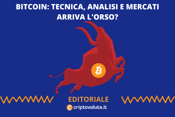 Bear Market Bitcoin - analisi ed editoriale di Criptovaluta.it