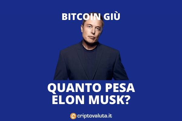 Crollo del Bitcoin: colpa di Elon Musk con Tesla?