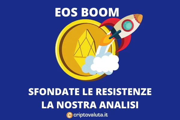 EOS Criptovaluta boom
