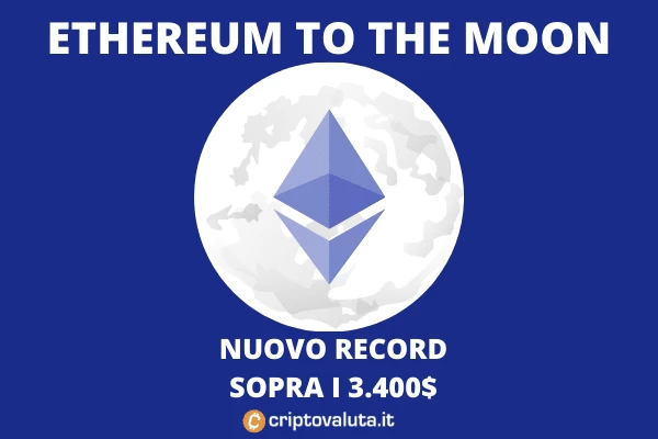 Ethereum sopra 3.400 massimo storico