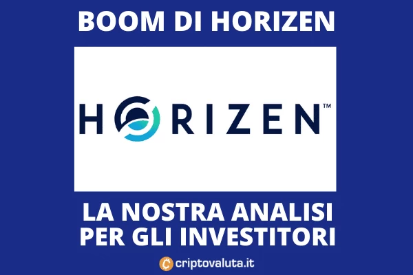 Horizen vola - analisi a 24 ore di Criptovaluta.it