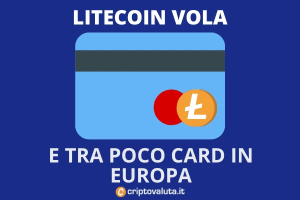 LItecoin Europa Card 