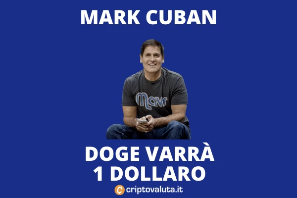 Mark Cuban Doge 1$