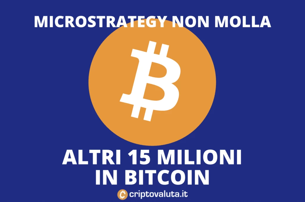 Microstrategy acquisto Bitcoin
