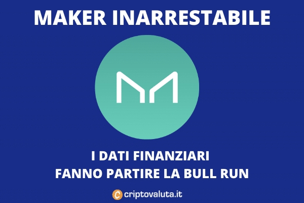 Maker: massimo storico per il boom del network