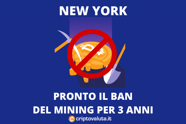 Mining Bitcoin Ban