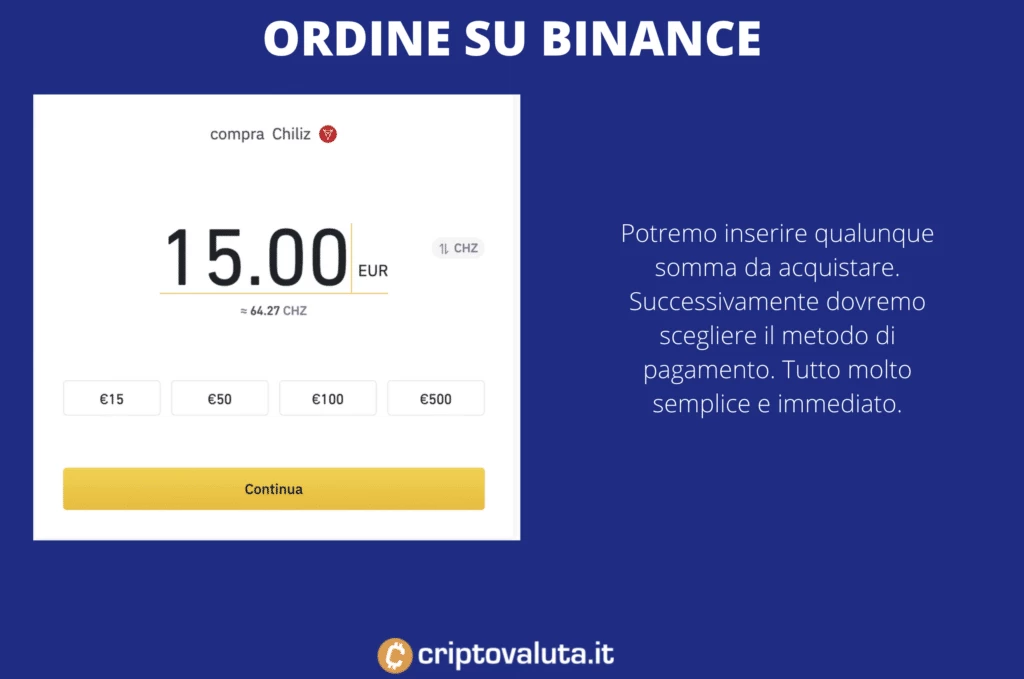 Comprare Chiliz - ultimo passo - di Criptovaluta.it