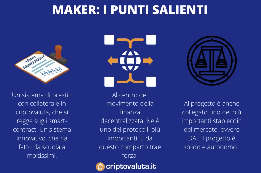 Maker Defi - spiegazione funzionalità - di Criptovaluta.it