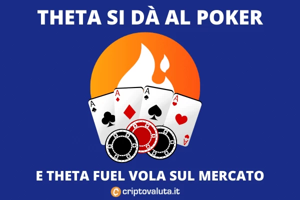 Theta Poker Tour World - boom del token