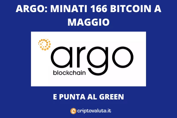 Argo punta eolico - maggio 166 Bitcoin minati