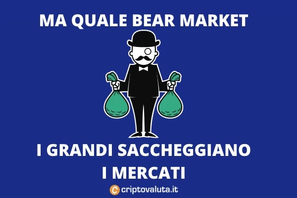Bear market - analisi di Criptovaluta.it