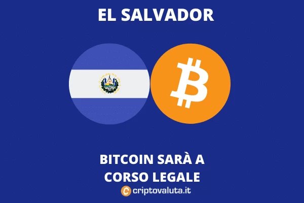 El Salvador e Bitcoin: BTC in parallelo come valuta a corso legale