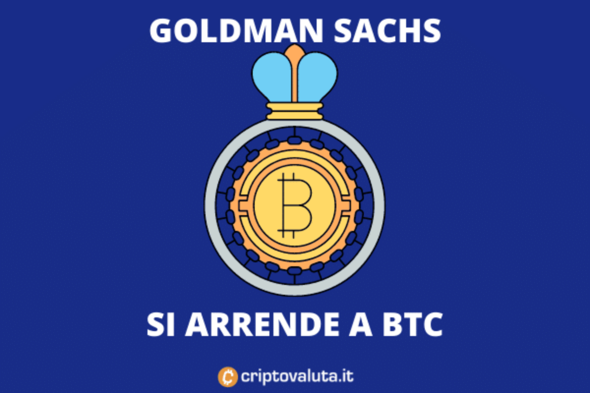 goldman sachs esplora un nuovo bitcoin commerciale mondiale