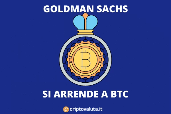 Goldman Sachs arrende a BTC - arrivano i futures