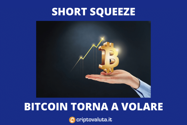 Bitcoin Bull Run - l'analisi di Criptovaluta.it