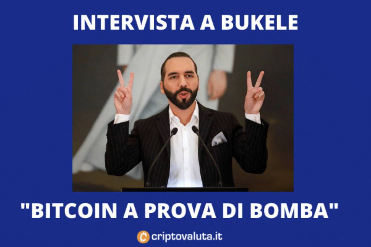 intervista di bitcoin