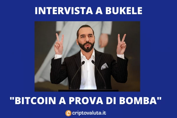 Bukele Bitcoin - intervista su YouTUbe
