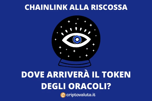 Buon momento per Chailink - analisi di Criptovaluta.it