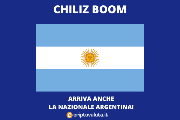 Argentina - accordo con Chiliz per i suoi token