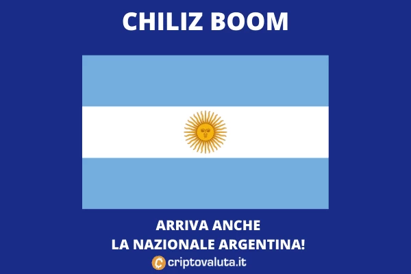 Argentina - accordo con Chiliz per i suoi token 