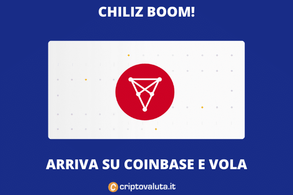 chiliz coinbase