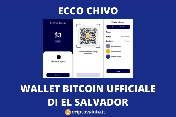 El Salvador - arriva Chivo - l'approfondimento di Criptovaluta.it