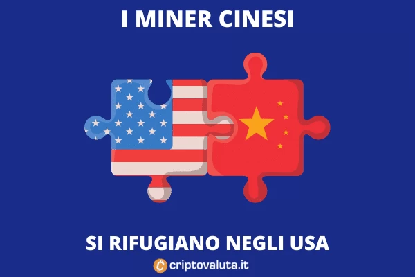 Miner in fuga dalla Cina riparano negli USA - di Criptovaluta.it
