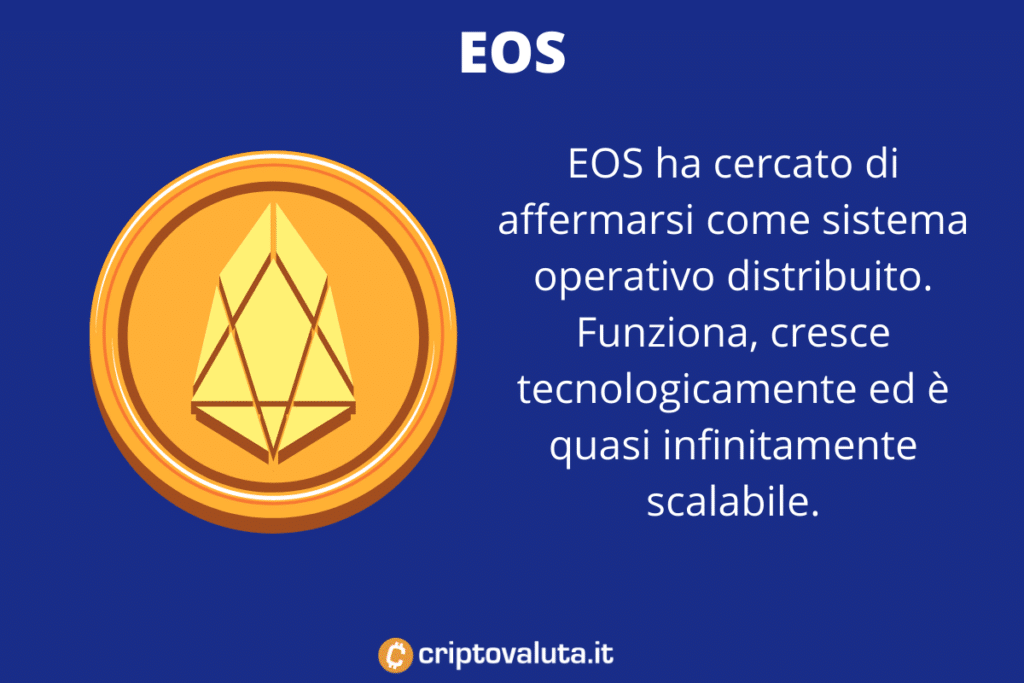 EOSIO criptovaluta ecologica - a cura di Criptovaluta.it