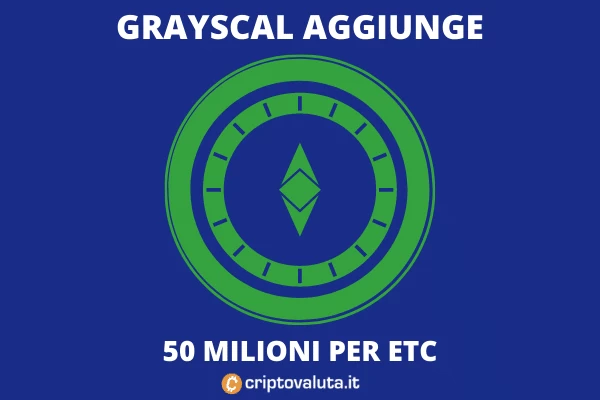 50 milioni investimento Grayscale - di Criptovaluta.it