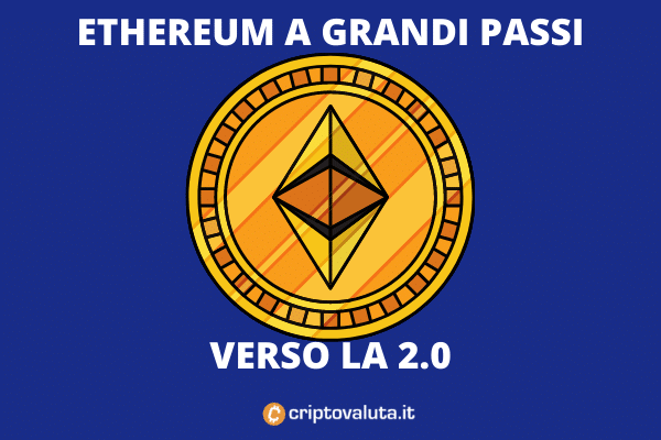 Ethereum vola verso la 2.0 - ma l'analisi tecnica rimane incerta