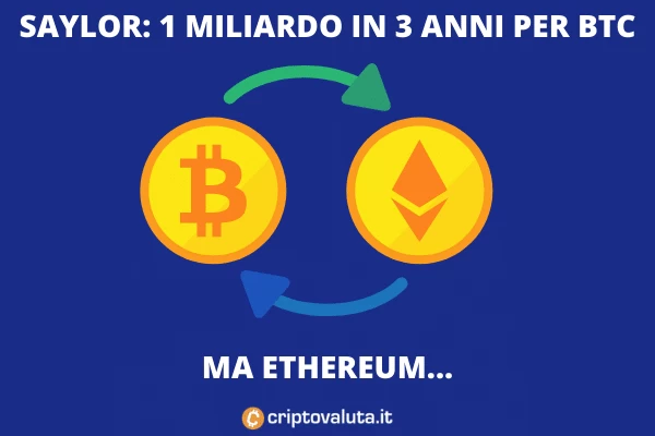 Bitcoin per Saylor, ma pensa anche ad EThereum?