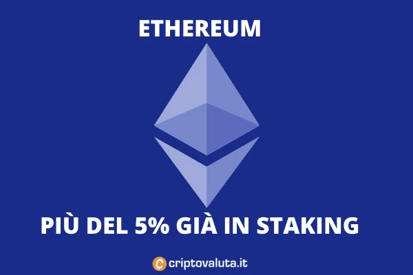 Versamenti ETH 2.0 - di Criptovaluta.it