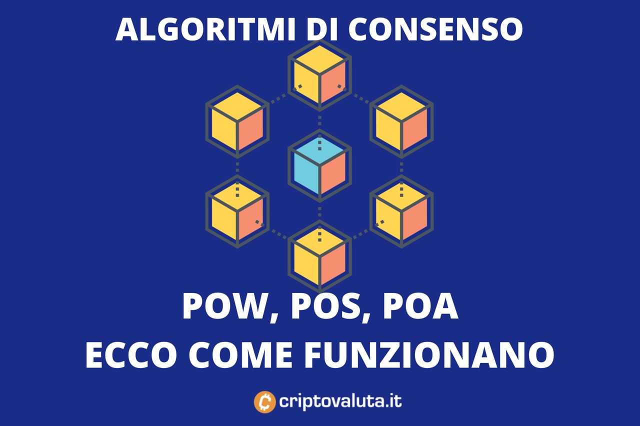 Algoritmi di Consenso della Blockchain [VideoGuida]