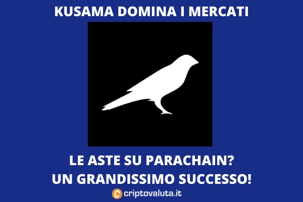 Kusama boom di mercato - analisi di Criptovaluta.it