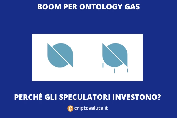Ontology Gas boom - analisi a 