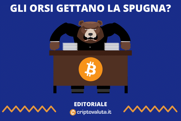 Orsi si arrendono? Ecco cosa sta succedendo a BTC