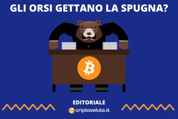 Orsi si arrendono? Ecco cosa sta succedendo a BTC